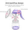 Manual Breast Pump With Milk Bottle, Portable Breastfeeding