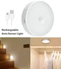 Rechargeable Self Adhesive Auto On/Off Sensor LID Light